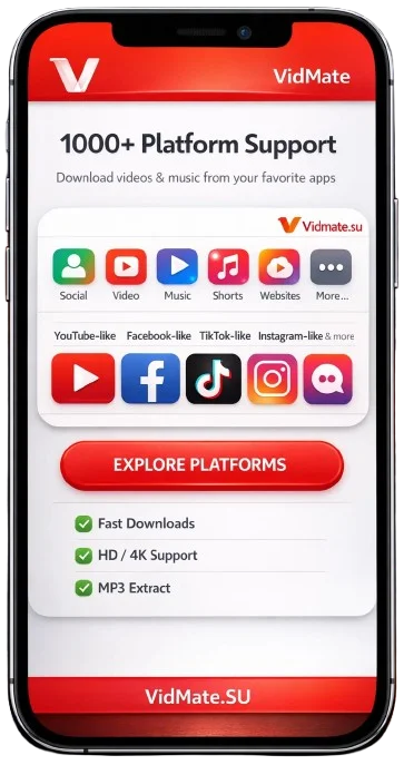 1000+ Platform Support